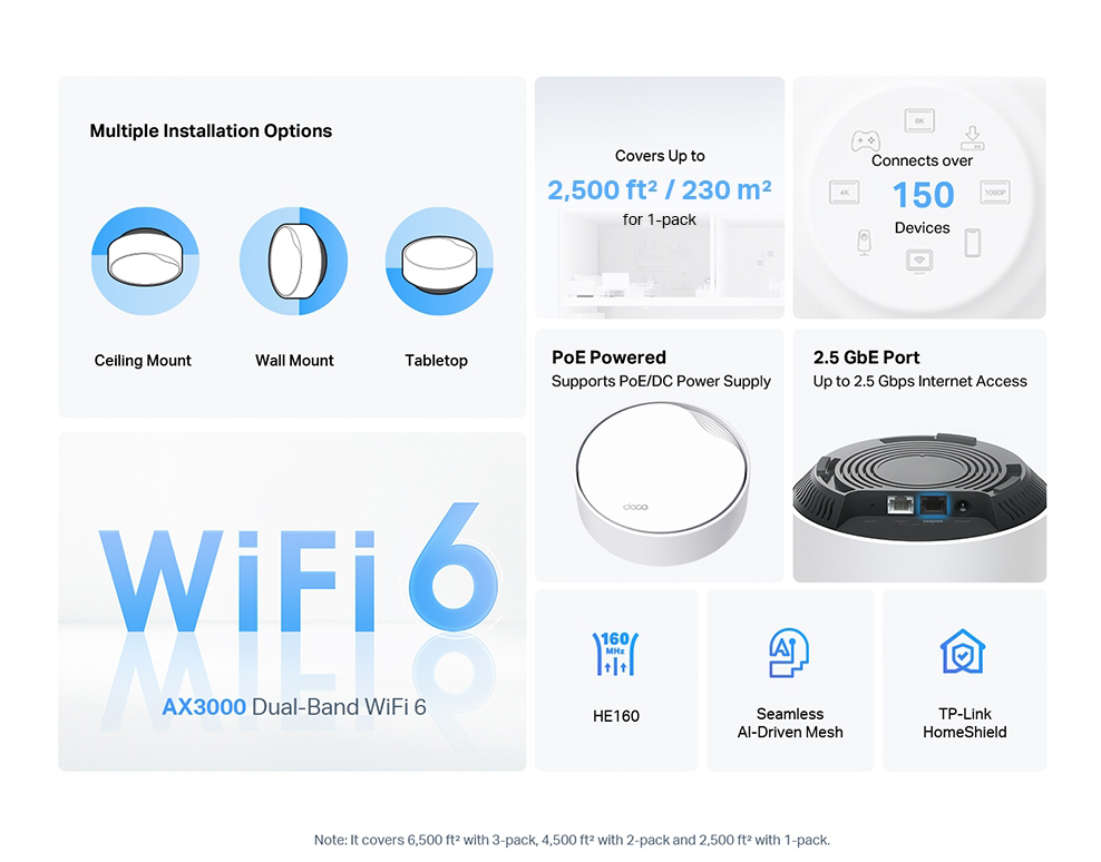 TP-Link Deco X50-PoE AX3000 Whole Home Mesh WiFi 6 System with PoE